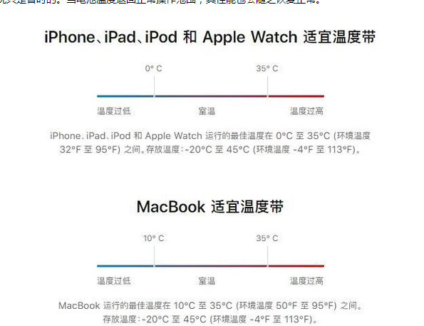 石林苹果13维修分享iPhone 13耗电越来越快怎么办 