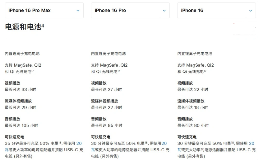 石林苹果手机维修分享 iPhone 16 目前实测充电峰值功率不超过 39W 